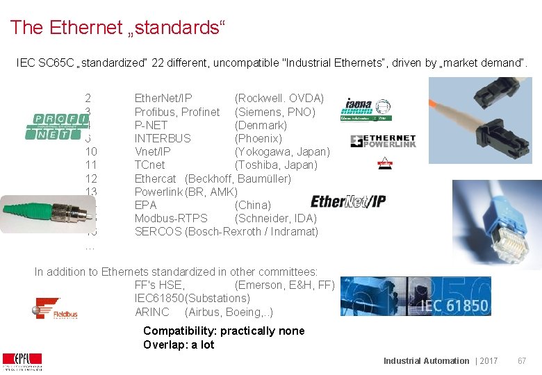 The Ethernet „standards“ IEC SC 65 C „standardized“ 22 different, uncompatible "Industrial Ethernets“, driven