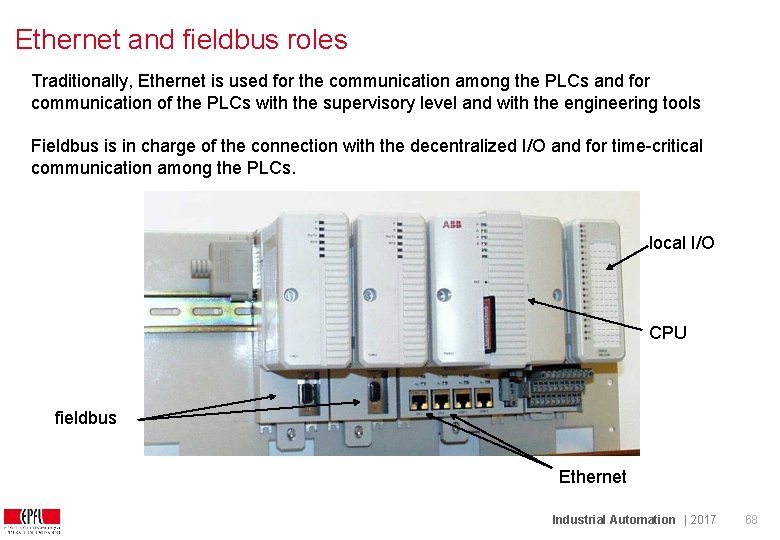 Ethernet and fieldbus roles Traditionally, Ethernet is used for the communication among the PLCs