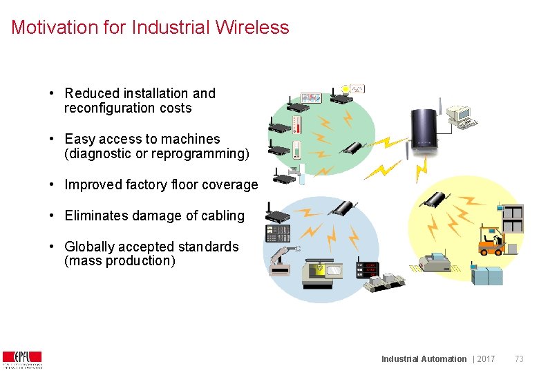 Motivation for Industrial Wireless • Reduced installation and reconfiguration costs • Easy access to