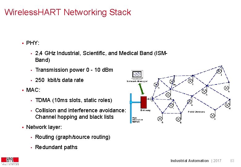 Wireless. HART Networking Stack § § § PHY: • 2, 4 GHz Industrial, Scientific,