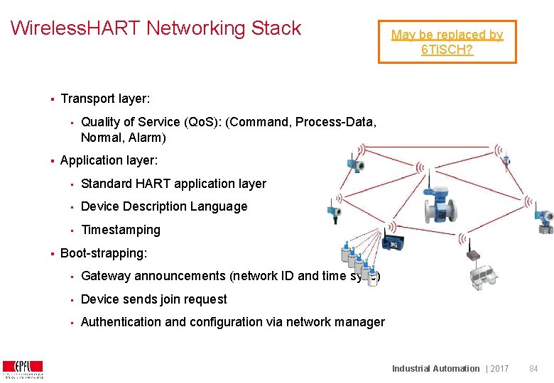 Wireless. HART Networking Stack § Transport layer: • § § May be replaced by