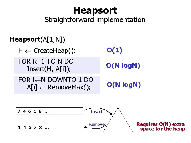 Heapsort Straightforward implementation Heapsort(A[1, N]) H Create. Heap(); O(1) FOR i 1 TO N