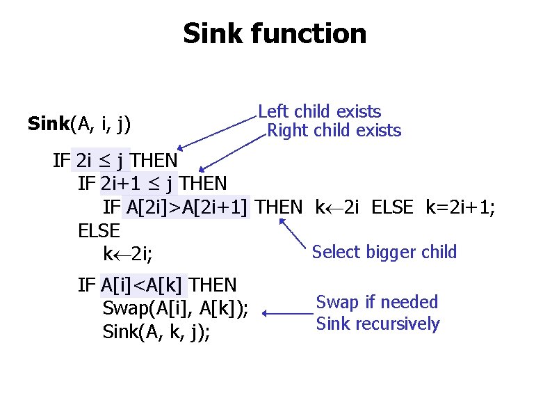 Sink function Sink(A, i, j) Left child exists Right child exists IF 2 i