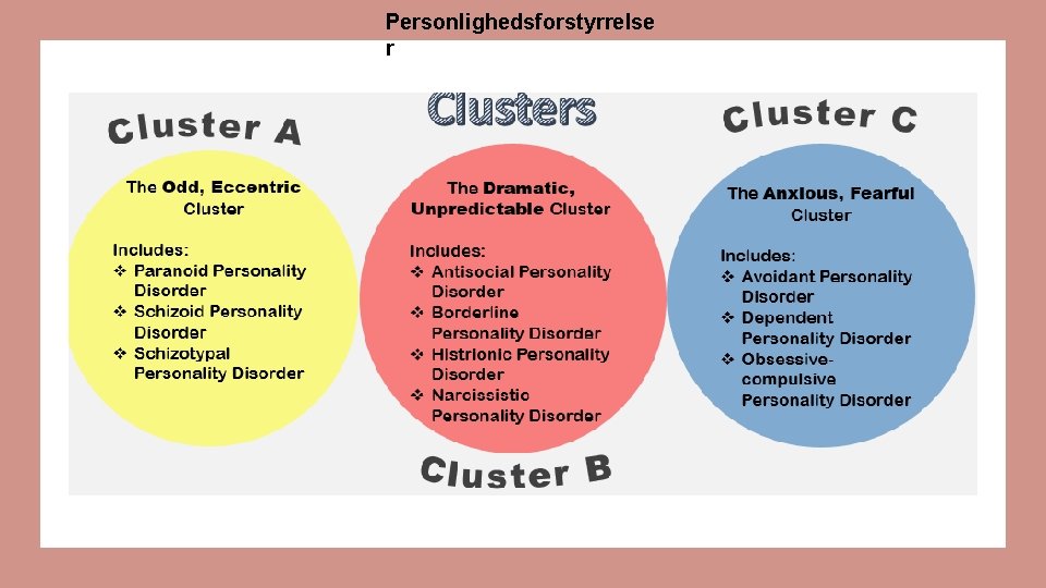 Personlighedsforstyrrelse r 