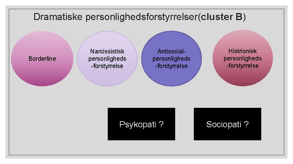 Dramatiske personlighedsforstyrrelser(cluster B) Borderline Narcissistisk personligheds -forstyrrelse Antisocialpersonligheds -forstyrrelse Psykopati ? Histrionisk personligheds -forstyrrelse