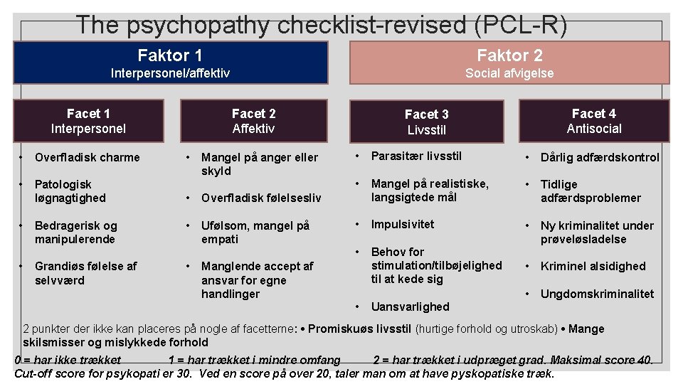 The psychopathy checklist-revised (PCL-R) Faktor 1 Faktor 2 Interpersonel/affektiv Social afvigelse Facet 1 Interpersonel