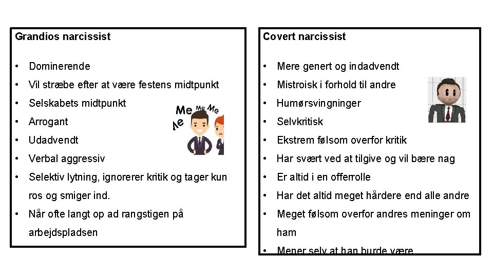 Grandios narcissist Covert narcissist • Dominerende • Mere genert og indadvendt • Vil stræbe