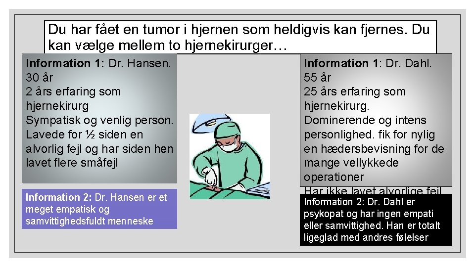 Du har fået en tumor i hjernen som heldigvis kan fjernes. Du kan vælge