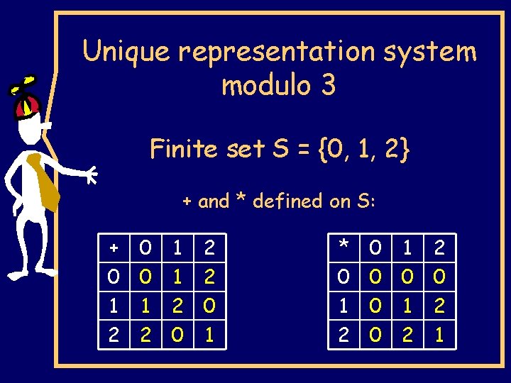 Unique representation system modulo 3 Finite set S = {0, 1, 2} + and