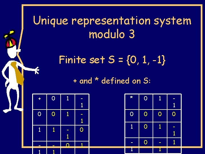 Unique representation system modulo 3 Finite set S = {0, 1, -1} + and