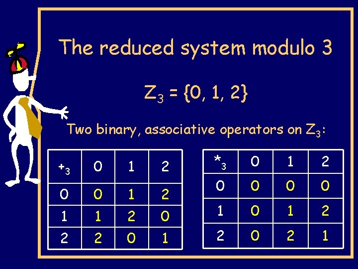 The reduced system modulo 3 Z 3 = {0, 1, 2} Two binary, associative