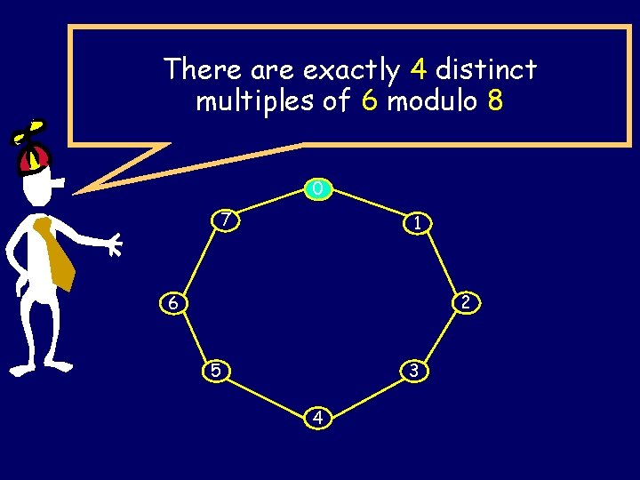 There are exactly 4 distinct multiples of 6 modulo 8 0 7 1 2