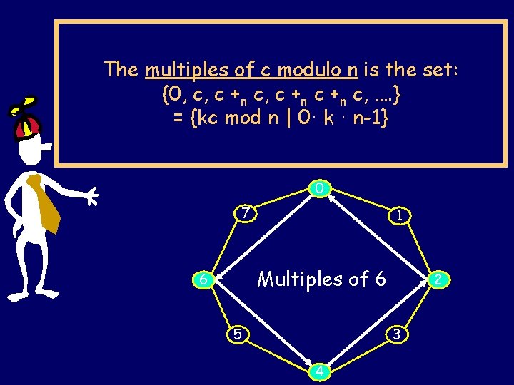 The multiples of c modulo n is the set: {0, c, c +n c,