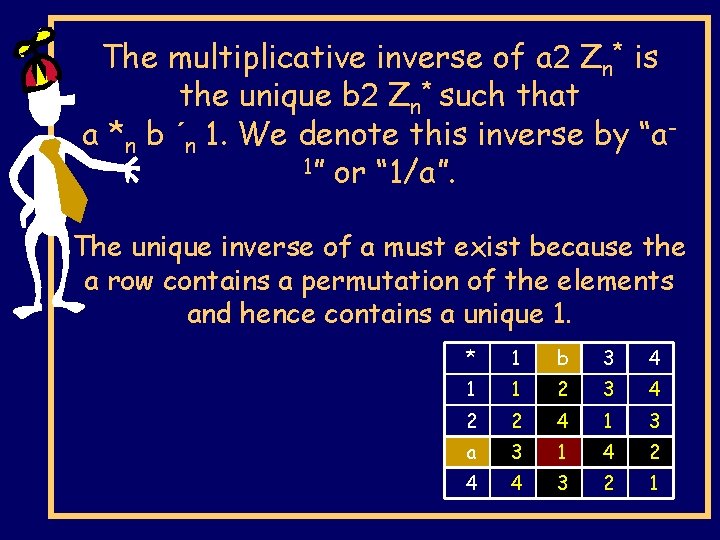The multiplicative inverse of a 2 Zn* is the unique b 2 Zn* such
