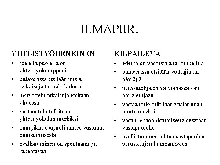 ILMAPIIRI YHTEISTYÖHENKINEN KILPAILEVA • toisella puolella on yhteistyökumppani • palaverissa etsitään uusia ratkaisuja tai ILMAPIIRI YHTEISTYÖHENKINEN KILPAILEVA • toisella puolella on yhteistyökumppani • palaverissa etsitään uusia ratkaisuja tai