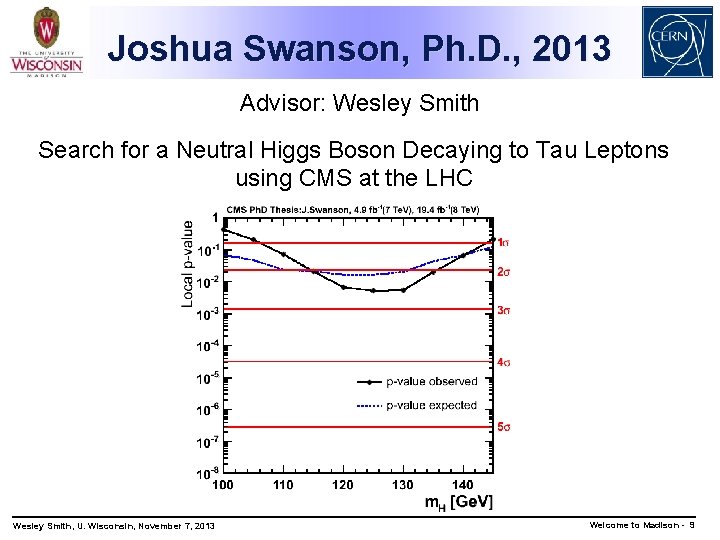 Joshua Swanson, Ph. D. , 2013 Advisor: Wesley Smith Search for a Neutral Higgs