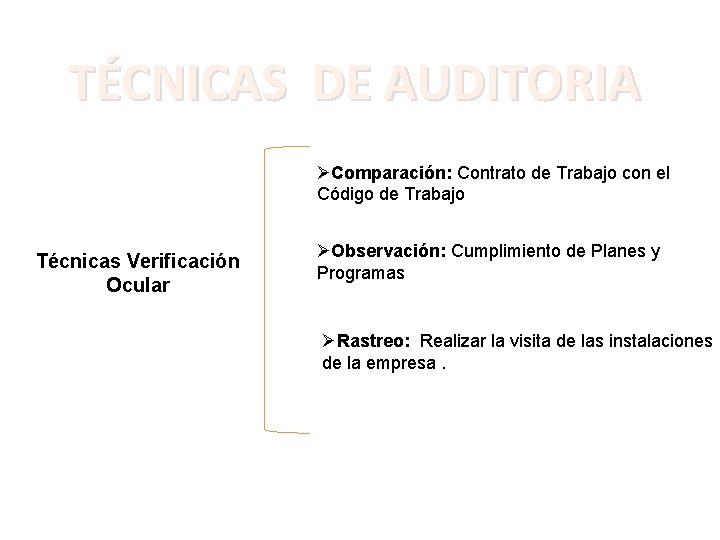 TÉCNICAS DE AUDITORIA ØComparación: Contrato de Trabajo con el Código de Trabajo Técnicas Verificación