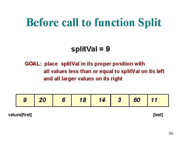 Before call to function Split split. Val = 9 GOAL: place split. Val in