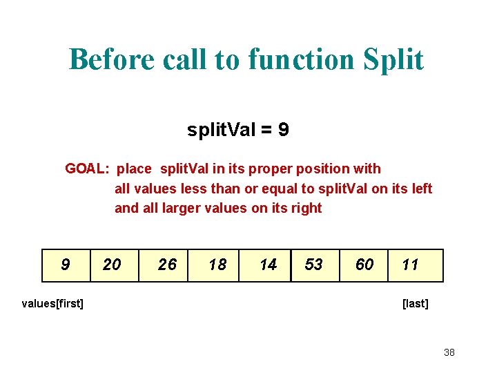 Before call to function Split split. Val = 9 GOAL: place split. Val in