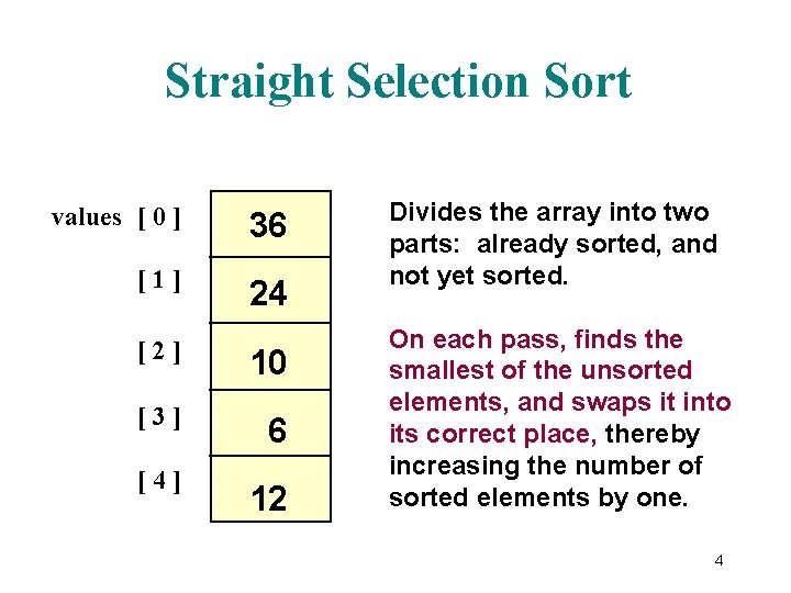 Straight Selection Sort values [ 0 ] 36 [1] 24 [2] 10 [3] 6