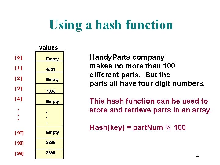 Using a hash function values [0] Empty [1] 4501 [2] Empty [3] 8903 7803