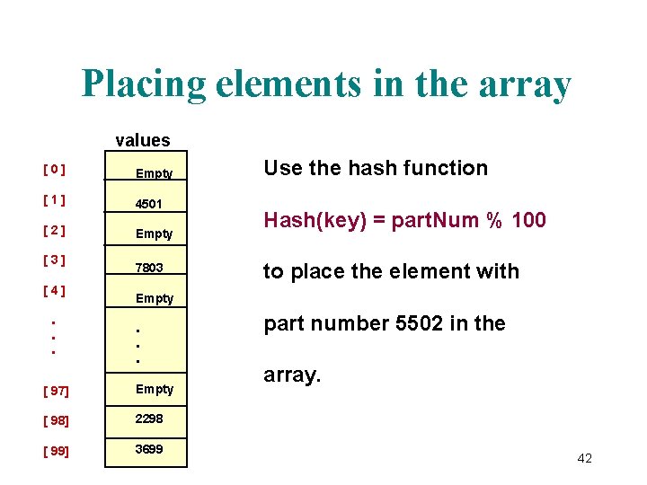 Placing elements in the array values [0] Empty [1] 4501 [2] Empty [3] 8903