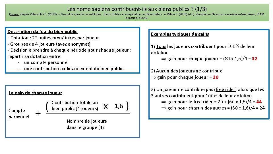 Les homo sapiens contribuent-ils aux biens publics ? (1/3) (Source : d’après Villeval M.