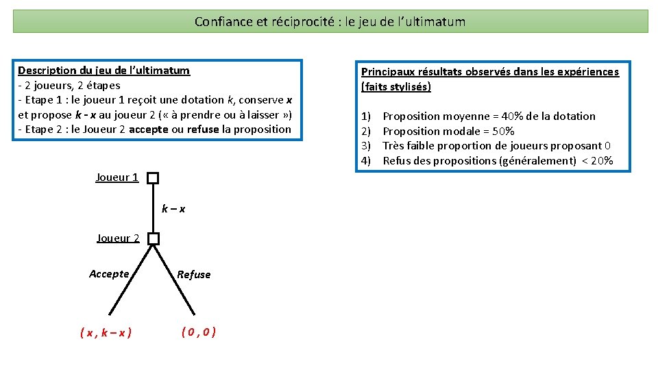 Confiance et réciprocité : le jeu de l’ultimatum Description du jeu de l’ultimatum -