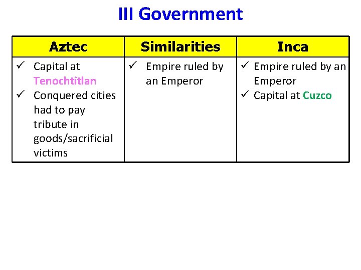 Aim How should we remember the Aztecs and
