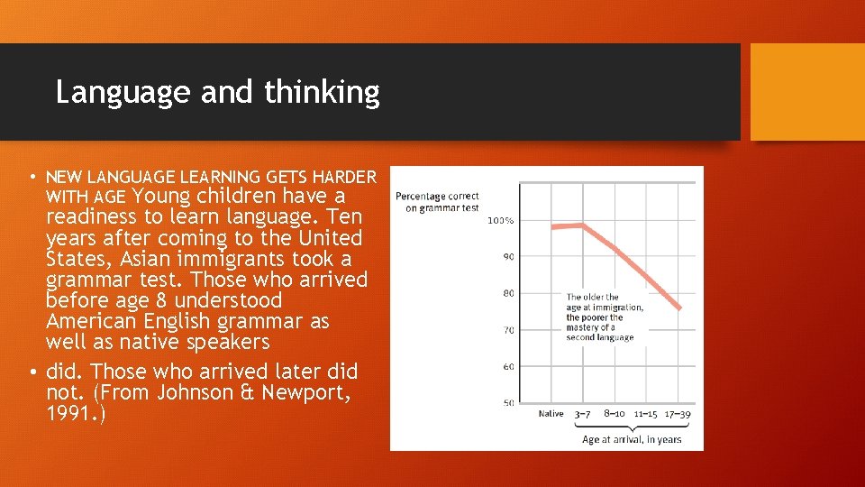 Language and thinking • NEW LANGUAGE LEARNING GETS HARDER WITH AGE Young children have