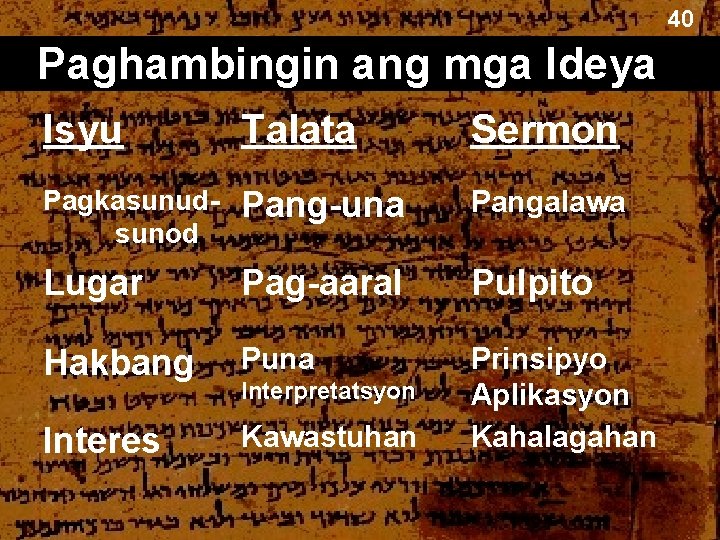 40 Paghambingin ang mga Ideya Isyu Talata Sermon Pagkasunudsunod Pang-una Pangalawa Lugar Pag-aaral Pulpito