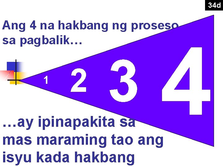 34 d Ang 4 na hakbang ng proseso sa pagbalik… 1 2 3 4