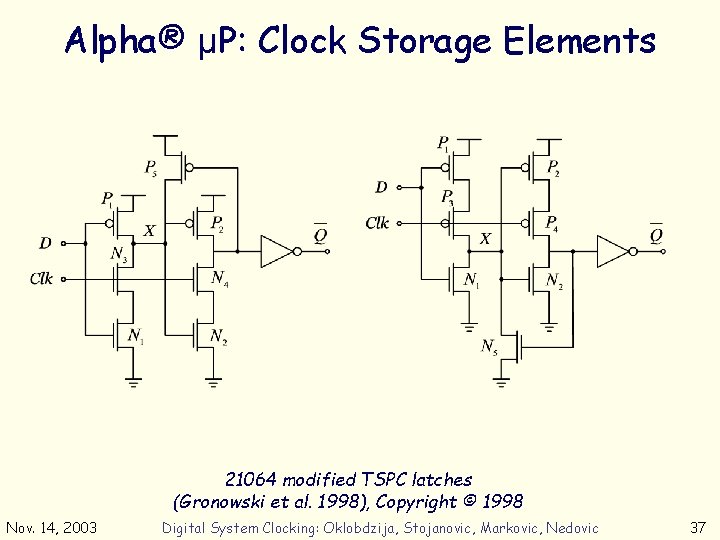 Alpha® µP: Clock Storage Elements 21064 modified TSPC latches (Gronowski et al. 1998), Copyright