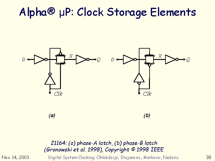 Alpha® µP: Clock Storage Elements X D Clk (a) Q X D Q Clk