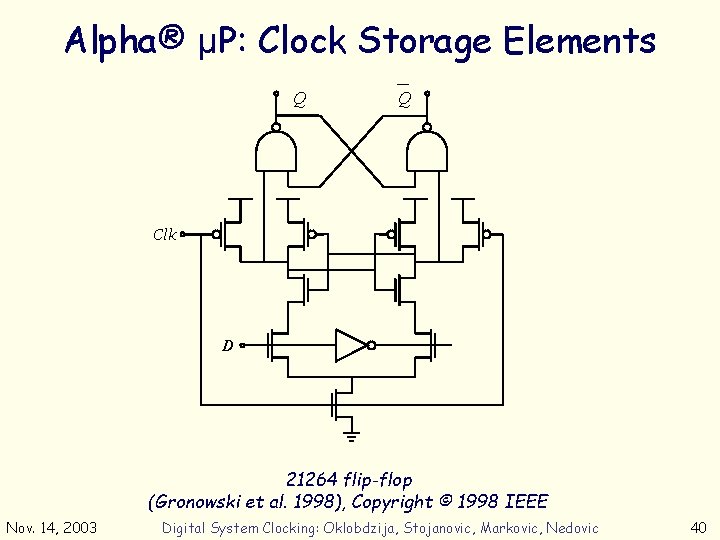 Alpha® µP: Clock Storage Elements Q Q Clk D 21264 flip-flop (Gronowski et al.