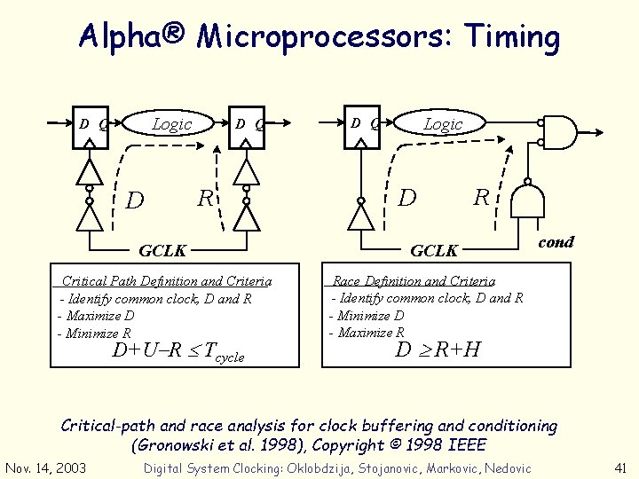 Alpha® Microprocessors: Timing Logic D Q D D Q R GCLK Critical Path Definition