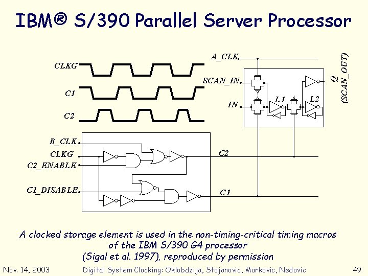 CLKG A_CLK SCAN_IN C 1 IN L 1 L 2 Q (SCAN_OUT) IBM® S/390