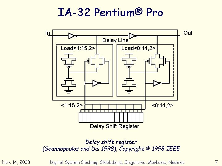 IA-32 Pentium® Pro In Out Load<1: 15, 2> Delay Line Load<0: 14, 2> <1: