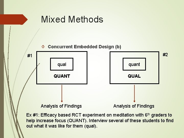 Mixed Methods Concurrent Embedded Design (b) #2 #1 qual quant QUANT QUAL Analysis of