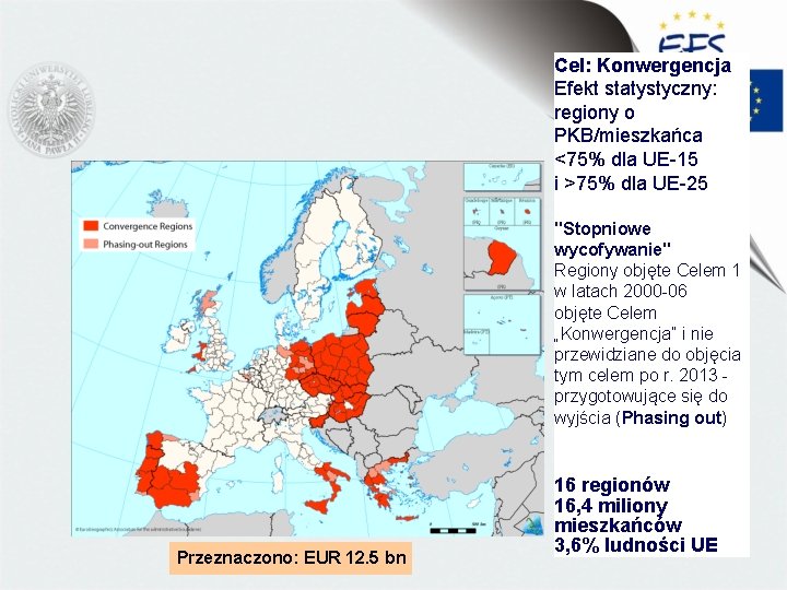 Cel: Konwergencja Efekt statystyczny: regiony o PKB/mieszkańca <75% dla UE-15 i >75% dla UE-25