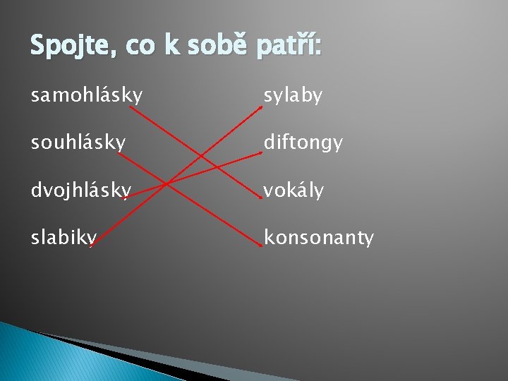 Spojte, co k sobě patří: samohlásky sylaby souhlásky diftongy dvojhlásky vokály slabiky konsonanty 