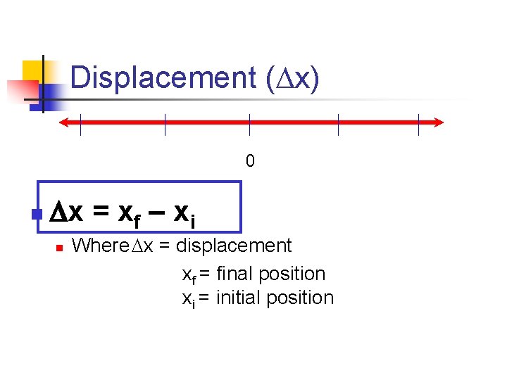 Displacement ( x) 0 n x = xf – xi n Where x =
