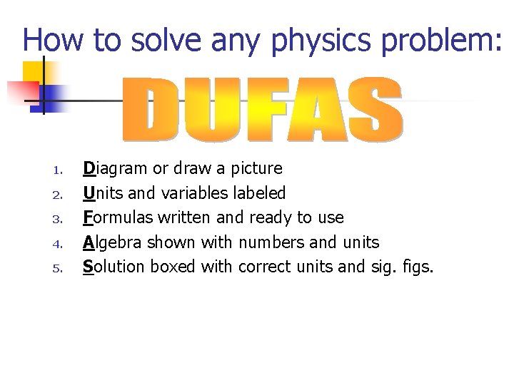 How to solve any physics problem: 1. 2. 3. 4. 5. Diagram or draw