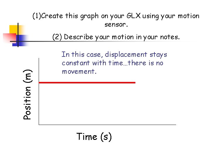 (1)Create this graph on your GLX using your motion sensor. Position (m) (2) Describe