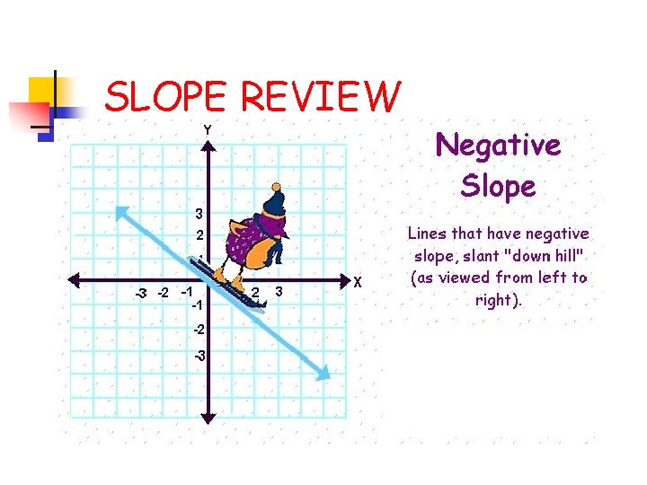 SLOPE REVIEW 