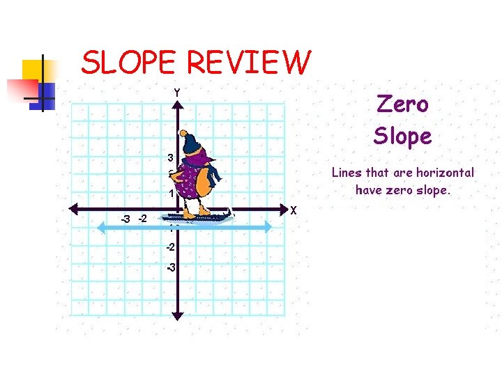 SLOPE REVIEW 