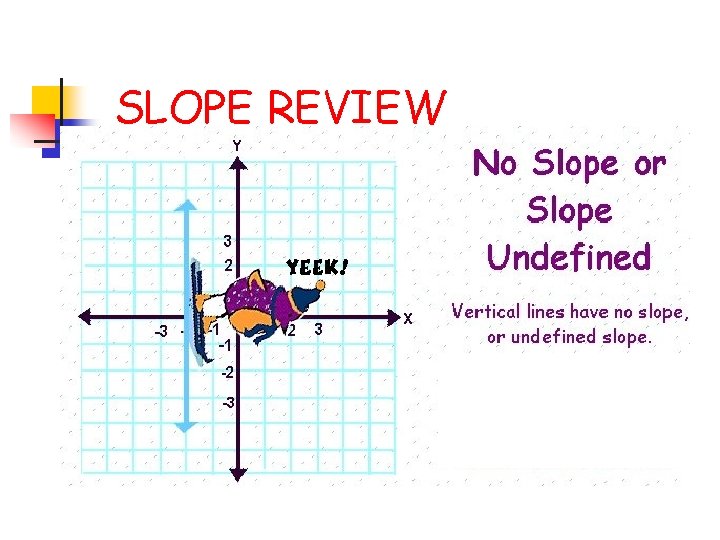 SLOPE REVIEW 