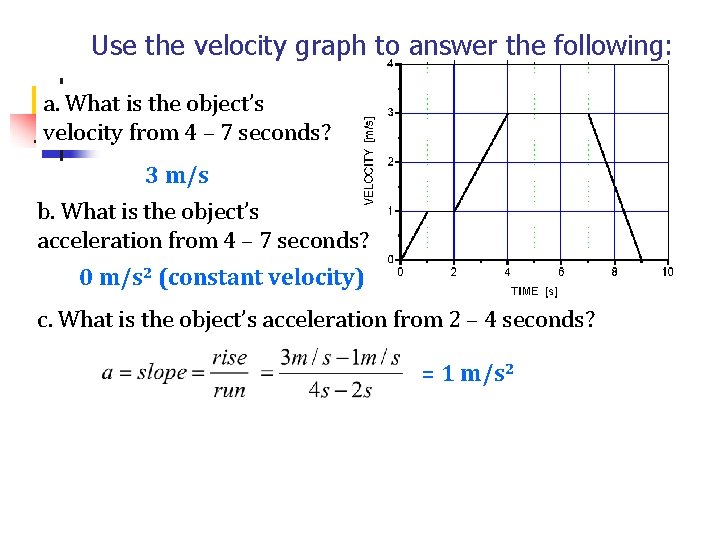 Use the velocity graph to answer the following: a. What is the object’s velocity