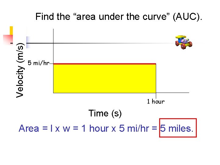 Velocity (m/s) Find the “area under the curve” (AUC). 5 mi/hr 1 hour Time