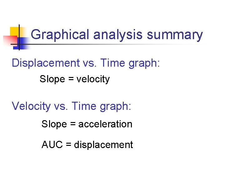 Graphical analysis summary Displacement vs. Time graph: Slope = velocity Velocity vs. Time graph: